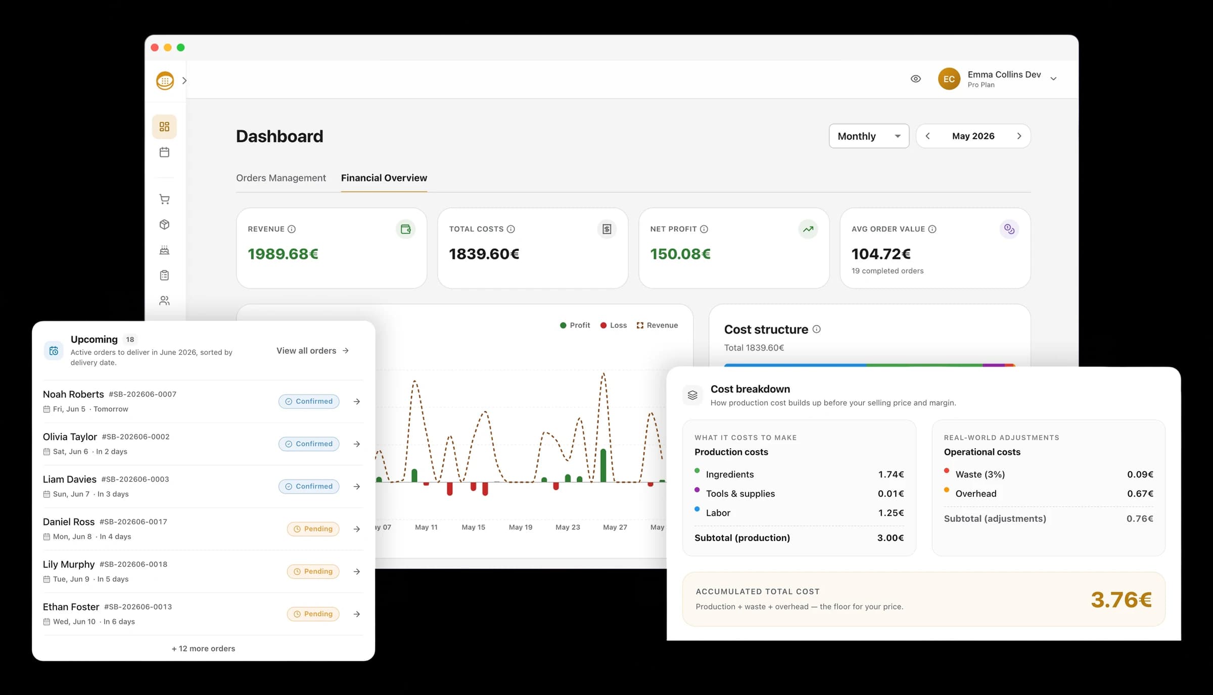 Sieve Studio dashboard preview showing ingredient, product and order management